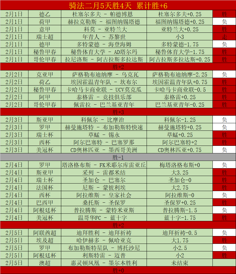 波特兰恩情,未了,斯库特,完美体育,WMSports,完美体育注册网址,完美体育app,完美体育官网,完美体育网站,完美体育下载