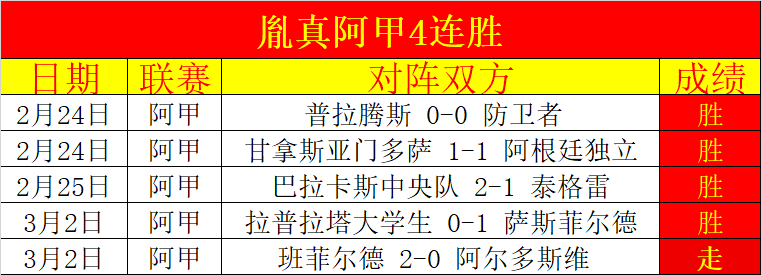 瓜迪奥拉,欧冠决赛中,场休息指导,完美体育,WMSports,完美体育注册网址,完美体育app,完美体育官网,完美体育网站,完美体育下载