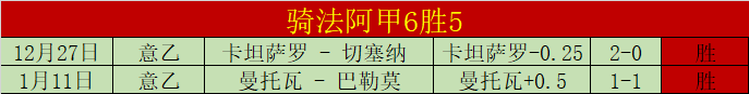 花滑,安香怡四大,洲赛女子单,完美体育,WMSports,完美体育注册网址,完美体育app,完美体育官网,完美体育网站,完美体育下载