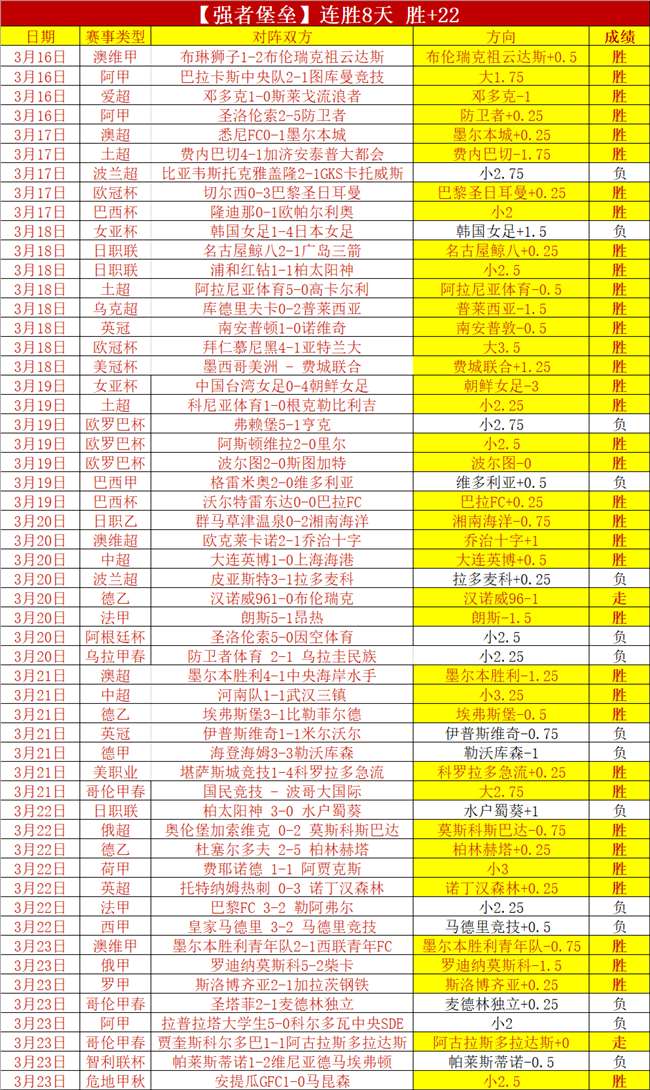 鹈鹕连克马,刺双关,墨菲,完美体育,WMSports,完美体育注册网址,完美体育app,完美体育官网,完美体育网站,完美体育下载