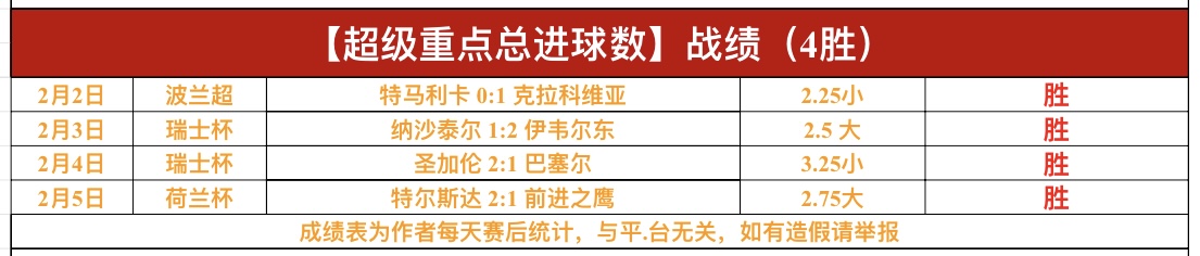 大乐透期号,专家质合分,前区十码精,完美体育,WMSports,完美体育注册网址,完美体育app,完美体育官网,完美体育网站,完美体育下载