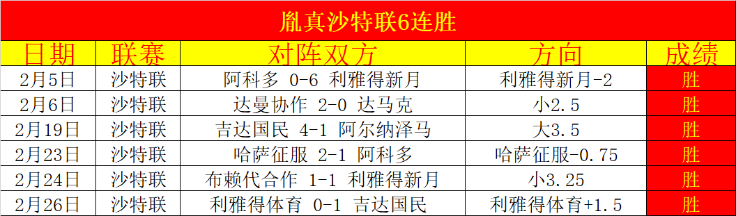 德篮甲胜近,胜解析,法兰克福对,完美体育,WMSports,完美体育注册网址,完美体育app,完美体育官网,完美体育网站,完美体育下载