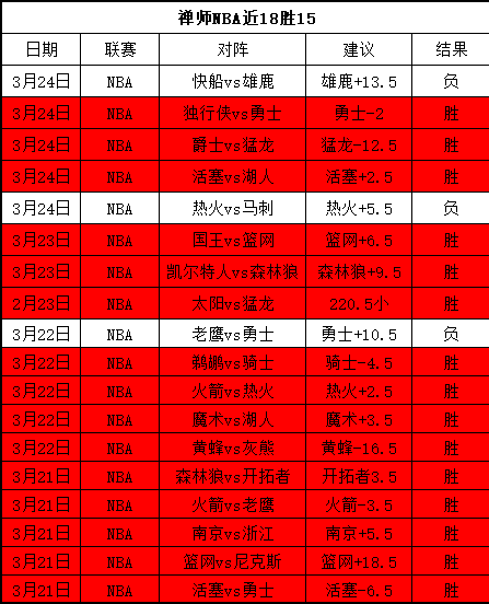 喜讯连连,美因茨大胜,背后的真相,完美体育,WMSports,完美体育注册网址,完美体育app,完美体育官网,完美体育网站,完美体育下载