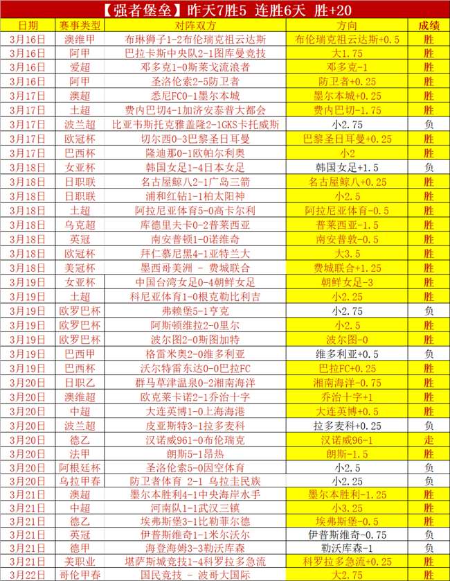 大乐透期号,专家推荐,广厦对山西,完美体育,WMSports,完美体育注册网址,完美体育app,完美体育官网,完美体育网站,完美体育下载