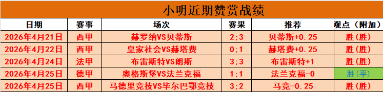 完美体育,资讯,WMSports,完美体育,WMSports,完美体育注册网址,完美体育app,完美体育官网,完美体育网站,完美体育下载