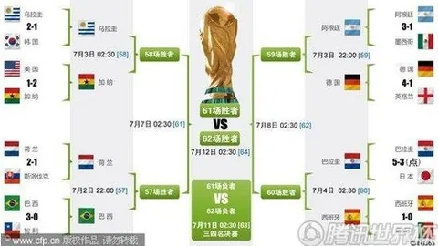 墨超荣耀时刻！【7冠王巅峰对决】美洲迎战蒙特雷，强强碰撞一触即发！