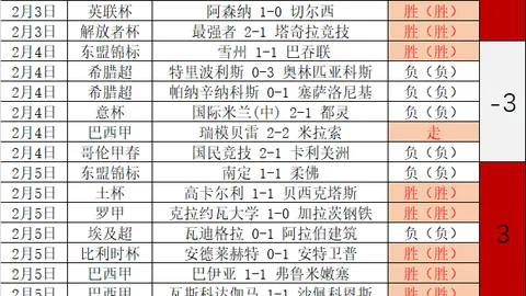 三连霸神话戛然而止！理论高分遇冷，总分均值急速下滑，揭秘背后隐秘现象！