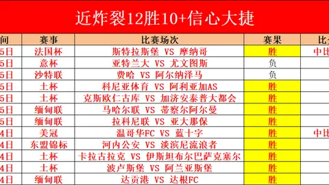 水原三星与广州恒大亚冠小组赛首轮0-0战平，韦世豪错失良机，张琳芃重伤离场