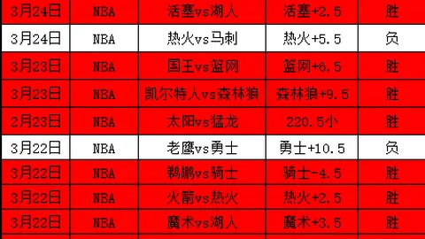 “喜讯连连：美因茨大胜背后的真相？”