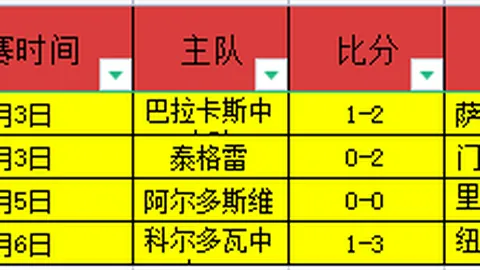 大乐透期号专家质合分析推荐：前区十码五星王牌